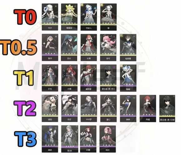 鸣潮国际服 鸣潮国际服