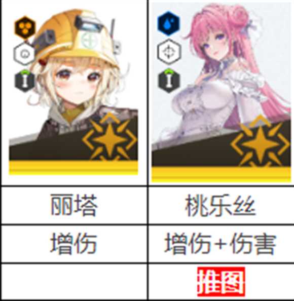 胜利女神NIKKE国际服 胜利女神NIKKE国际服