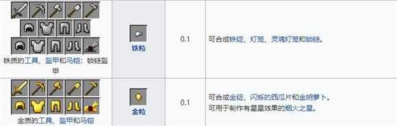 我的世界国际基岩版 我的世界国际基岩版
