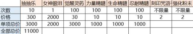 棕色尘埃2国际服 棕色尘埃2国际服