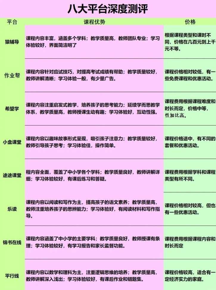 作业帮 作业帮