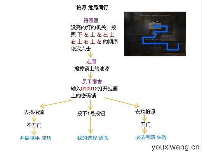 世界之外 世界之外