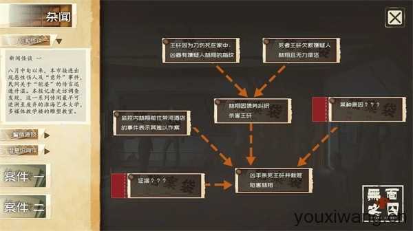 无面之囚截图