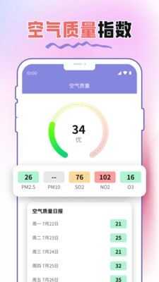 菠萝气象站截图