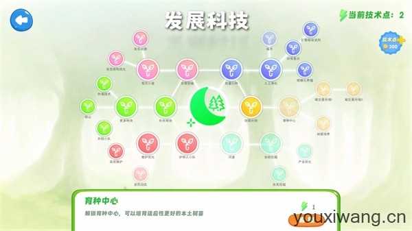 好梦森林截图