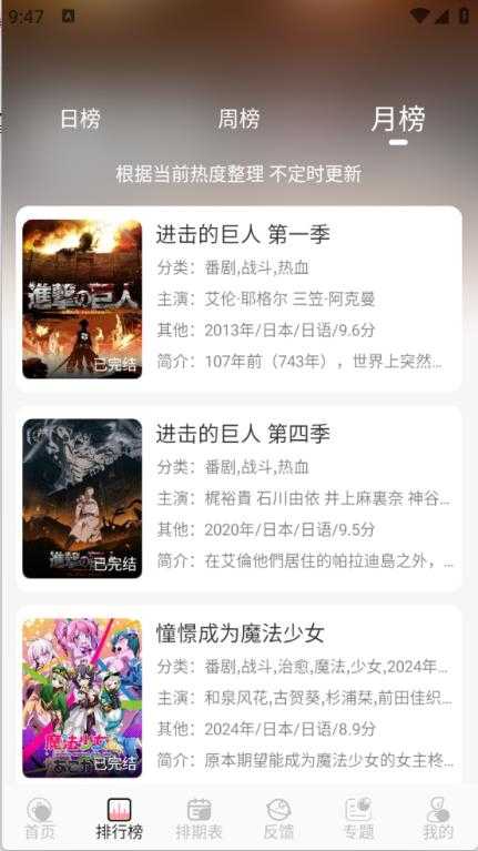 TrAni截图