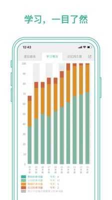 墨墨背单词截图