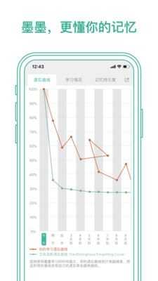 墨墨背单词截图