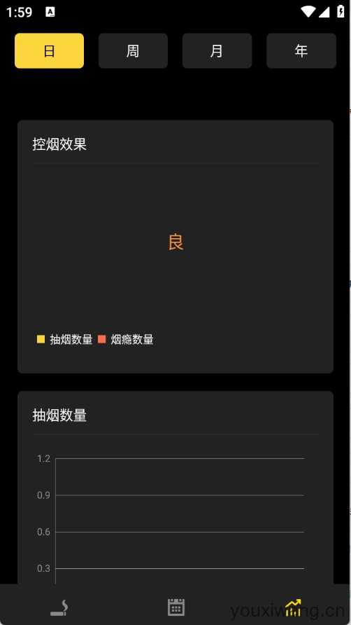 戒烟大师截图