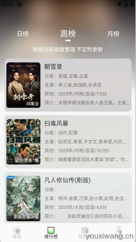 小羊4K截图