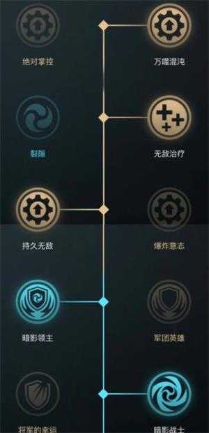 暗影格斗竞技场 暗影格斗竞技场