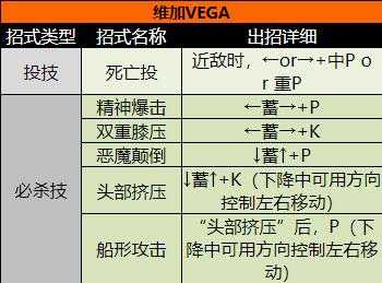 超级街头霸王2 超级街头霸王2