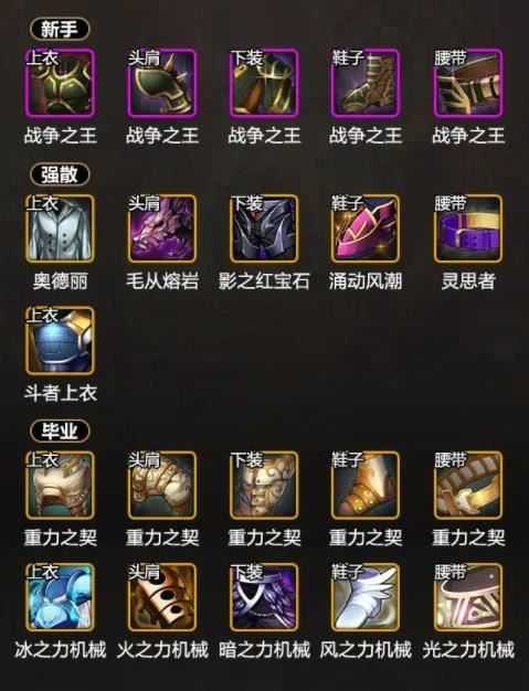 地下城与勇士起源 地下城与勇士起源