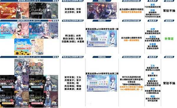 蔚蓝档案官服 蔚蓝档案官服