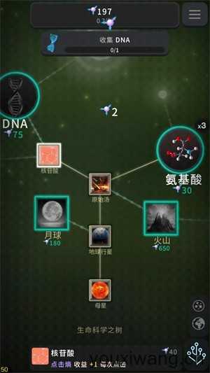 从细胞到奇点现实重启 从细胞到奇点现实重启