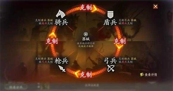 三国志战略版 三国志战略版