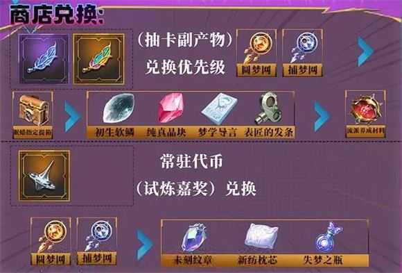 无尽梦回 无尽梦回