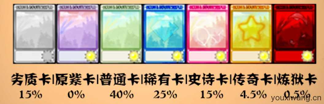 植物大战僵尸抽卡重置版 植物大战僵尸抽卡重置版