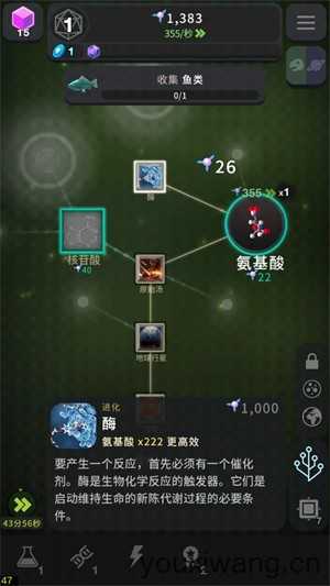 从细胞到奇点现实重启 从细胞到奇点现实重启
