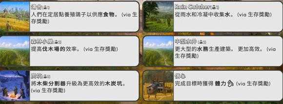 劫后公司中文版 劫后公司中文版