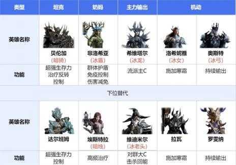龙息神寂 龙息神寂
