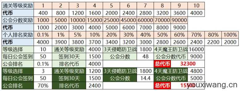 棕色尘埃2国际服 棕色尘埃2国际服