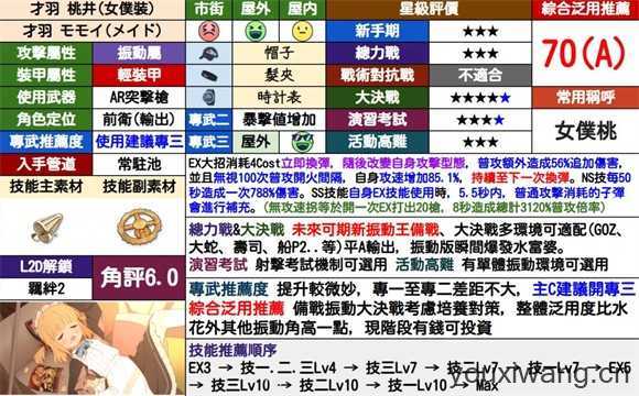 蔚蓝档案国际服 蔚蓝档案国际服
