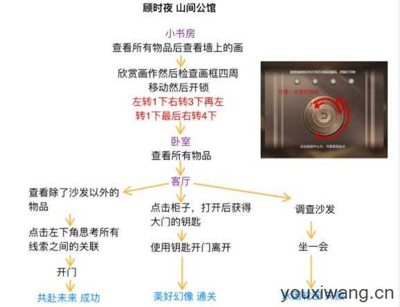 世界之外 世界之外