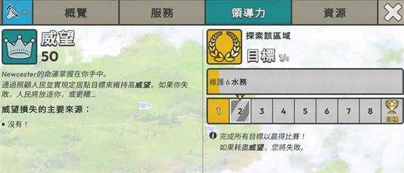劫后公司中文版 劫后公司中文版