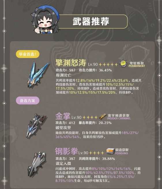 鸣潮 鸣潮
