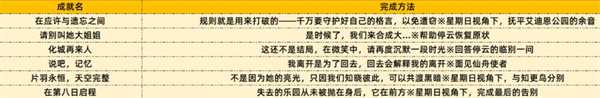 崩坏星穹铁道官服 崩坏星穹铁道官服