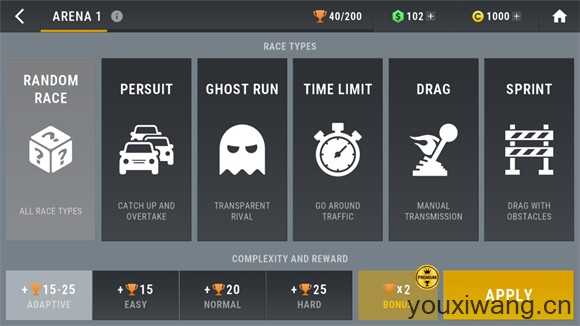 赛车之旅 赛车之旅