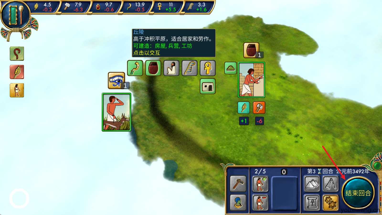 埃及古国 埃及古国