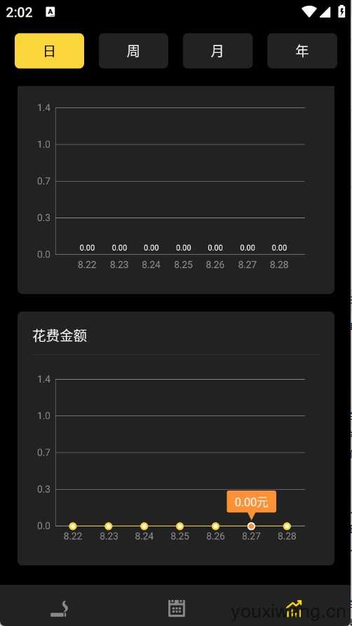 戒烟大师 戒烟大师