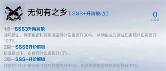 战双帕弥什 战双帕弥什