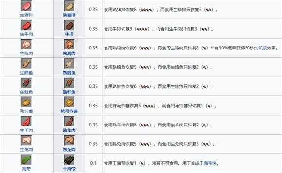我的世界国际基岩版 我的世界国际基岩版