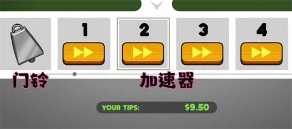 老爹甜甜圈店 老爹甜甜圈店