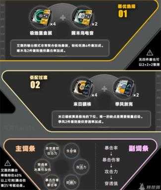 绝区零 绝区零