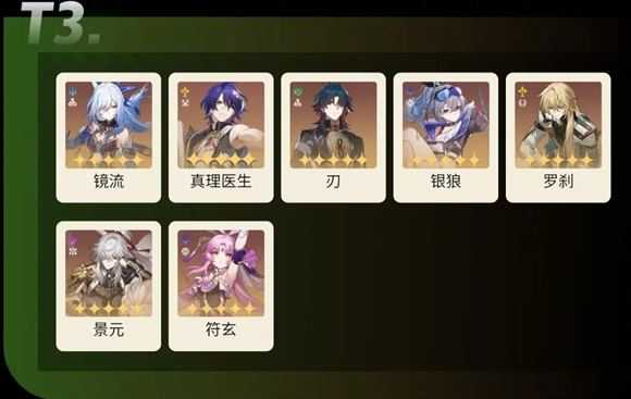 崩坏星穹铁道云游戏网页版 崩坏星穹铁道云游戏网页版