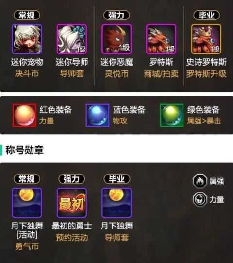 地下城与勇士起源 地下城与勇士起源