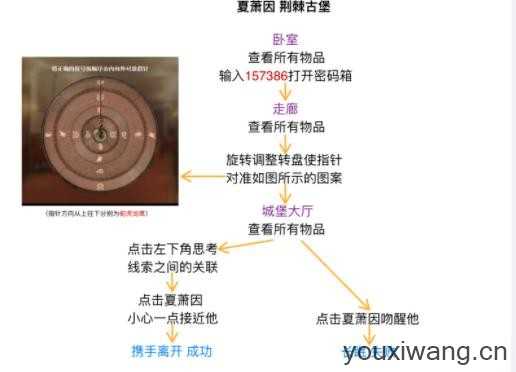 世界之外 世界之外