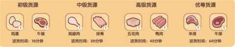 我的休闲时光 我的休闲时光
