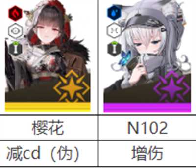 胜利女神NIKKE国际服 胜利女神NIKKE国际服
