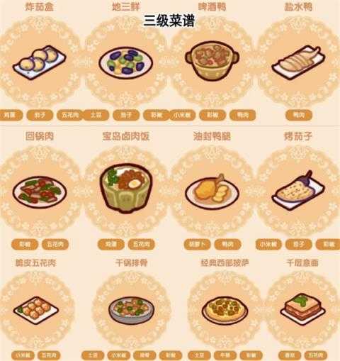 我的休闲时光 我的休闲时光