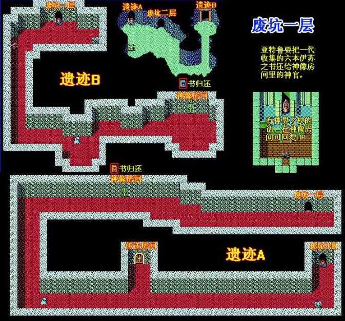 伊苏2编年史 伊苏2编年史