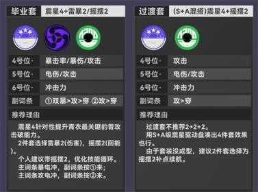 绝区零 绝区零