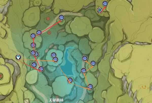 Genshin Impact Genshin Impact