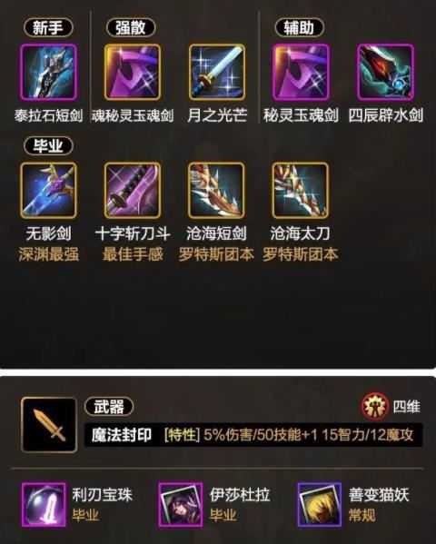 地下城与勇士起源 地下城与勇士起源