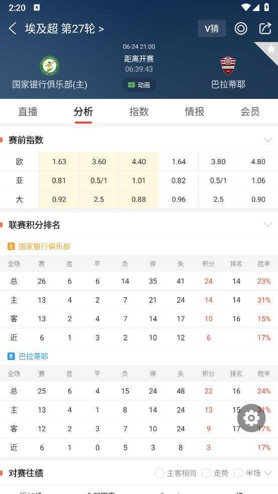球探体育比分 球探体育比分
