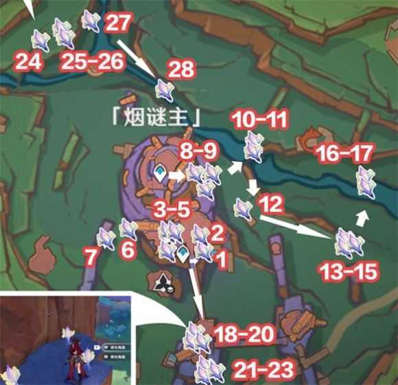 原神国际服 原神国际服